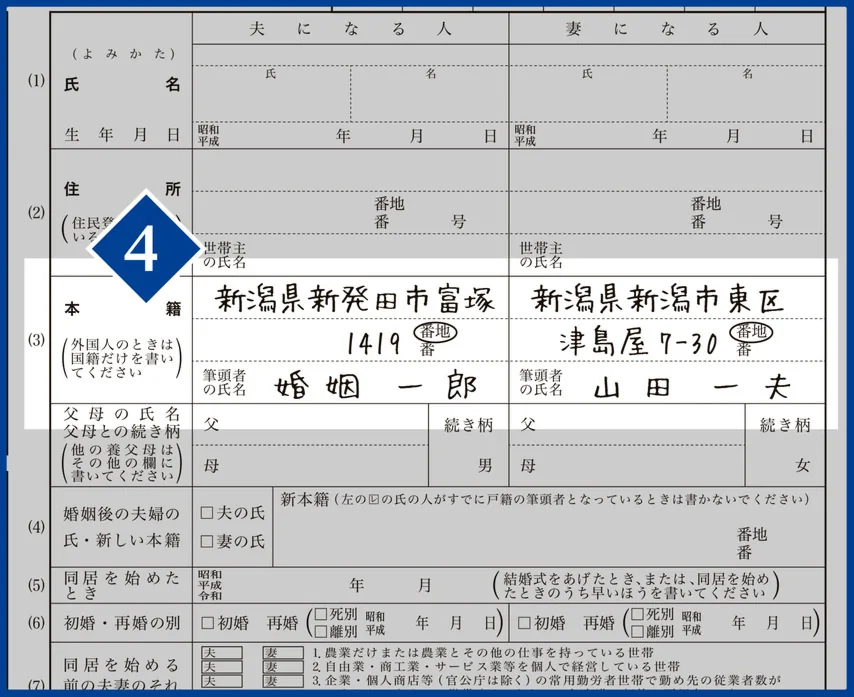 婚姻届の書き方 本籍