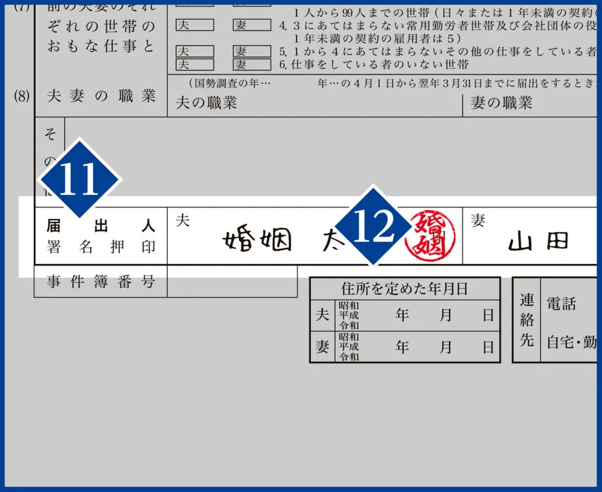 婚姻届の書き方 届出人署名・押印