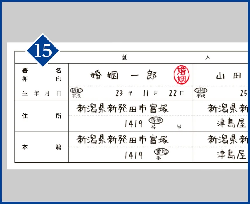婚姻届の書き方 証人