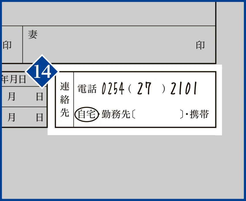 婚姻届の書き方 連絡先