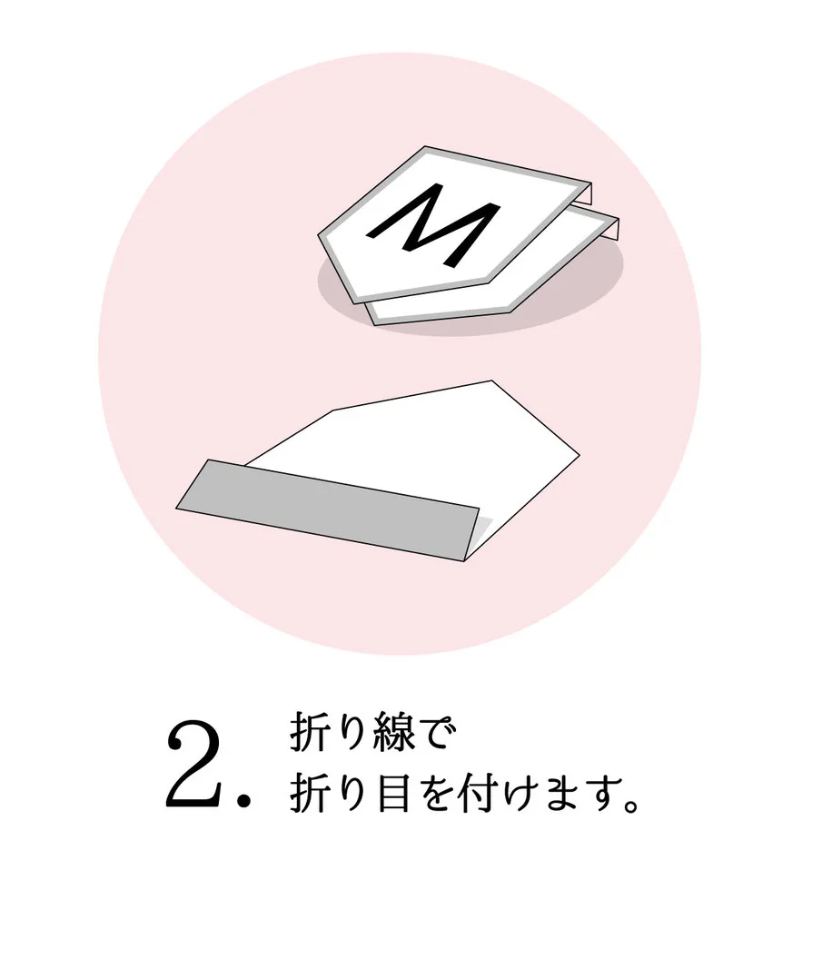 折り線で折り目を付けます。