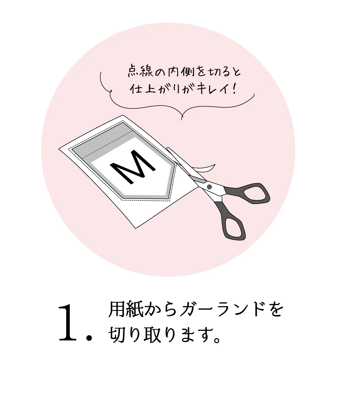 1.用紙からガーランドを切り取ります。※点線の内側を切ると仕上がりがキレイ!