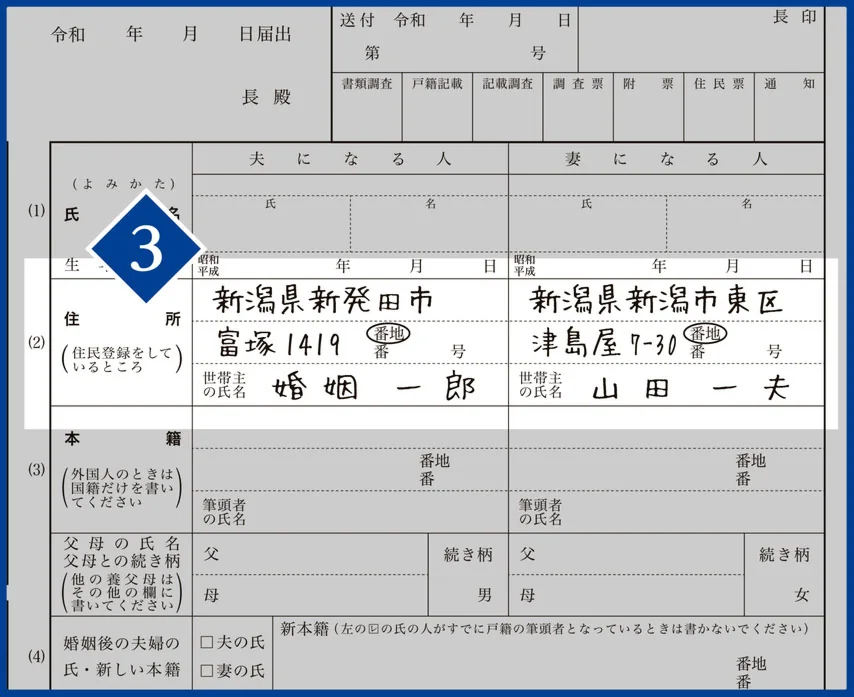 婚姻届の書き方 住所