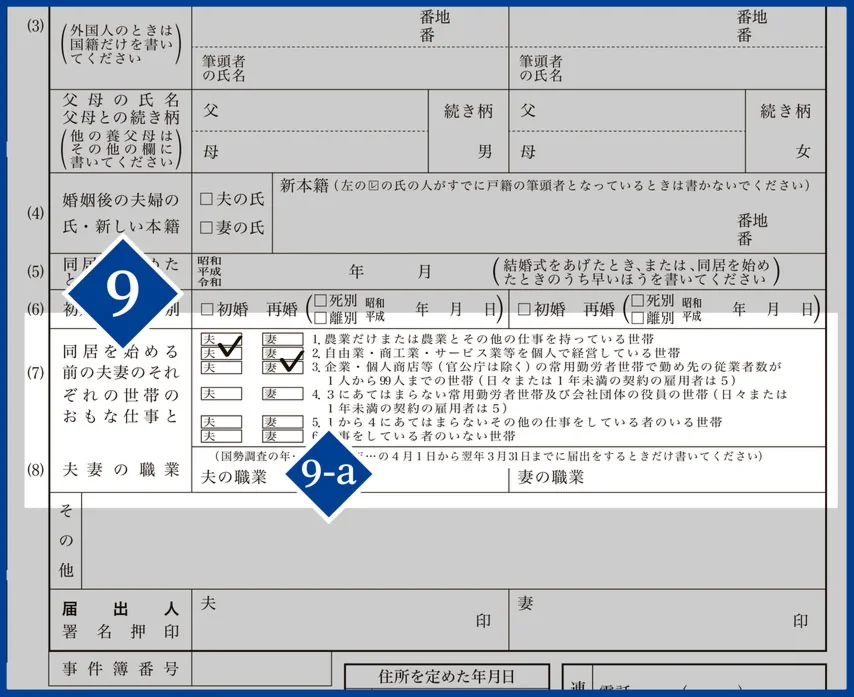 婚姻届の書き方 夫妻の職業